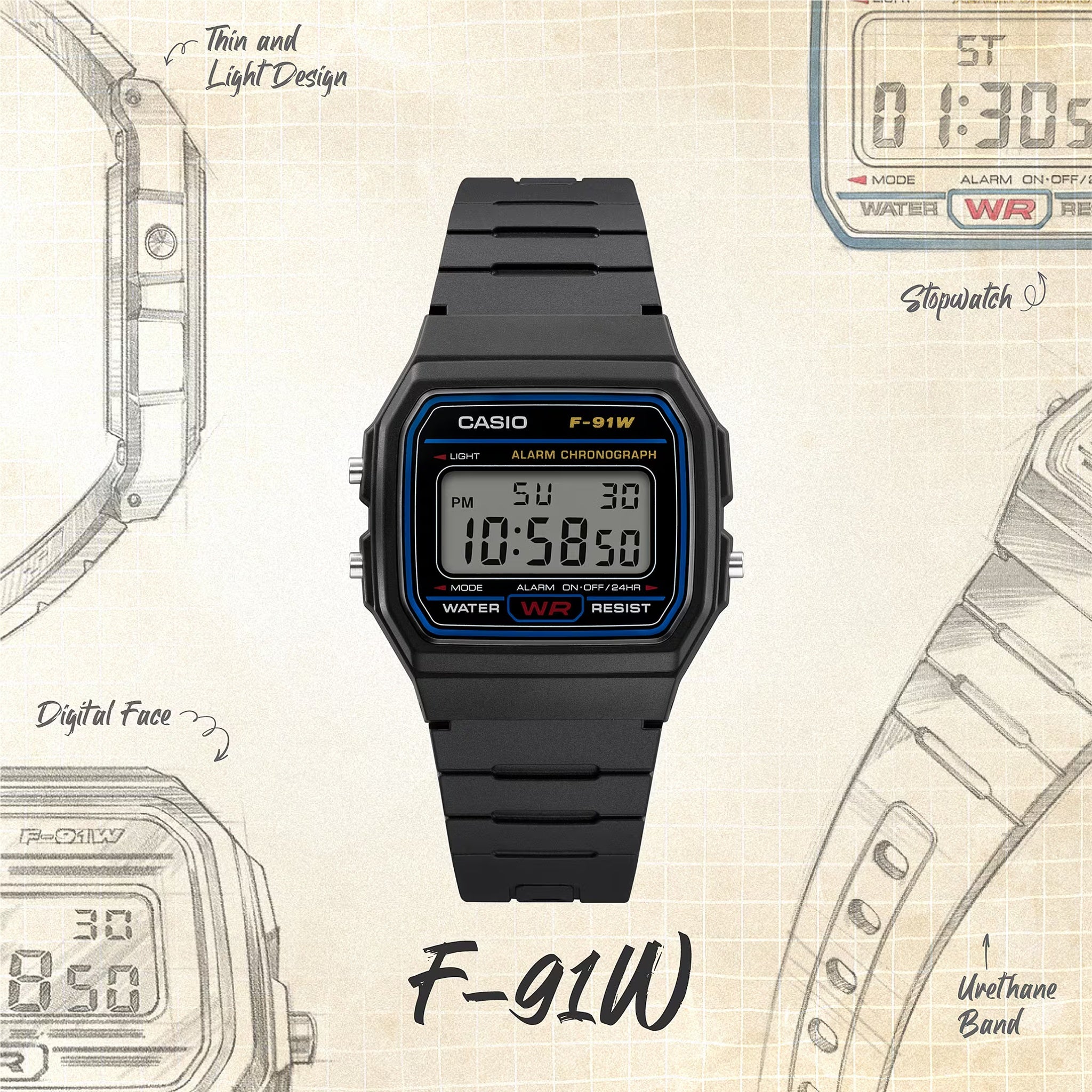 Casio Unisexuhr F-91W-1 Quarz Digital Schwarz Blau