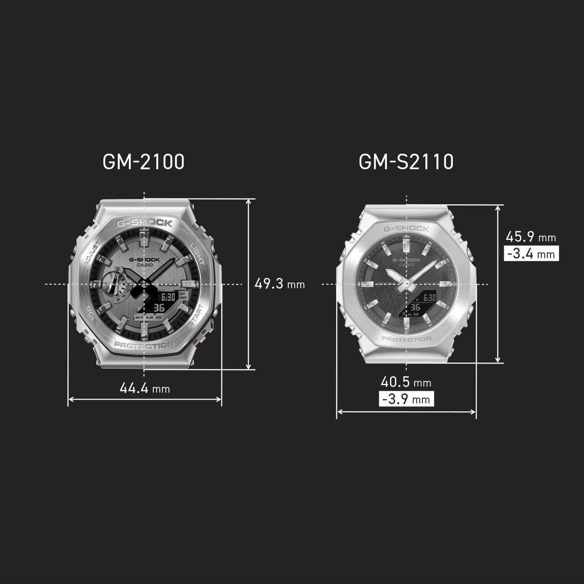 Casio G-Shock GM-S2110SR-7A Damenuhr Grün Weiß